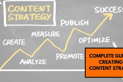 complete-guide-to-creating-a-content-strategy